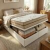 Colchão Queen Toronto 30 cm D28 Molas Ensacadas + Base Baú Corino Branco – ECOTEC + ALTO NÍVEL