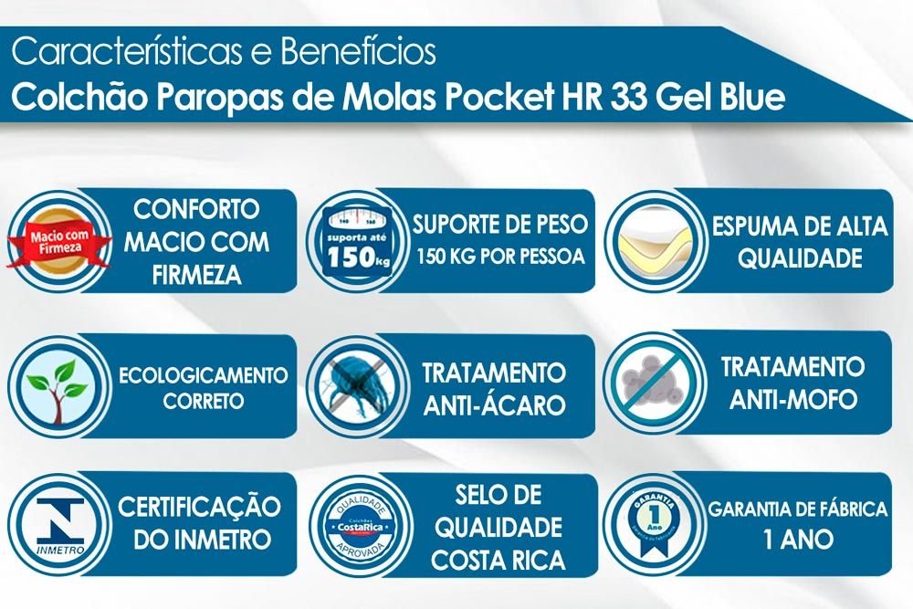 Colchão Queen Blue 32 cm HR33 Molas ensacadas - PAROPAS - Imagem 4